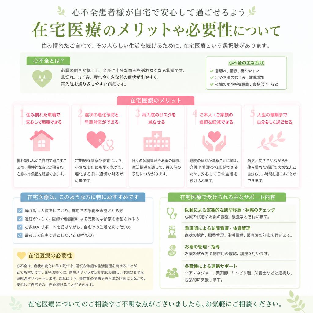 在宅医療の重要性